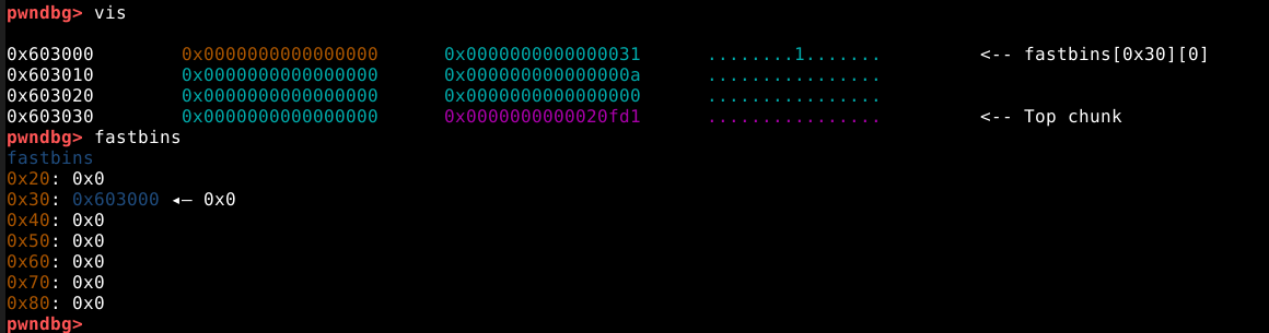 Checando heap e fastbins