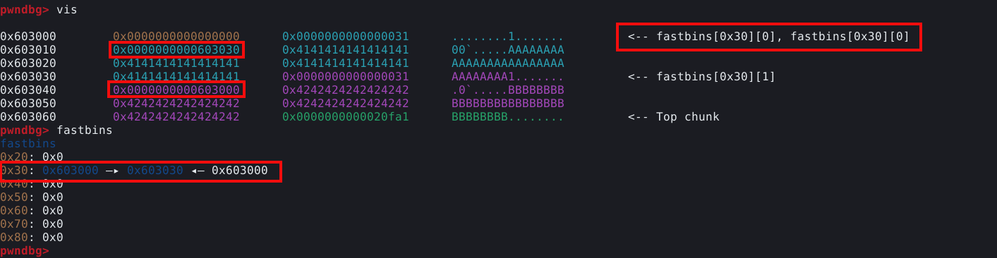 Visualizando o double free