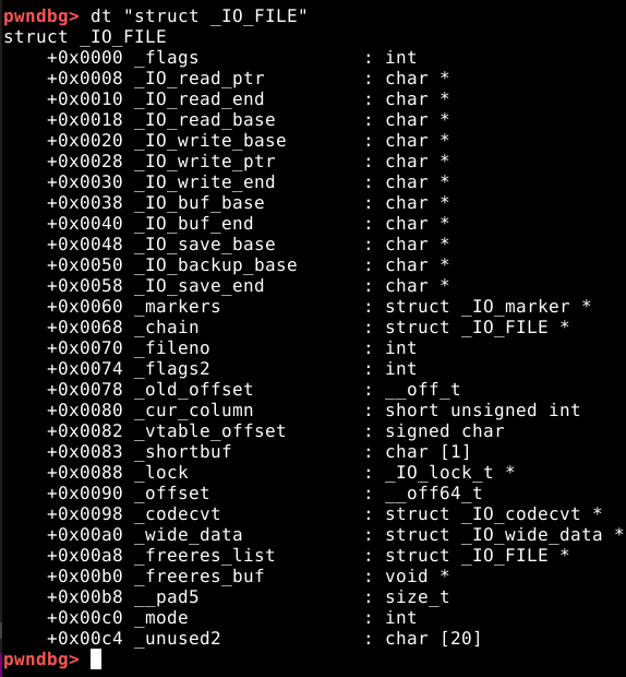 Estrutura da _IO_FILE
