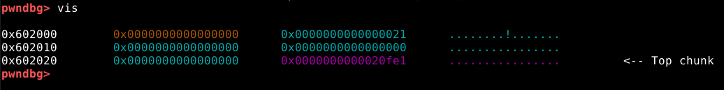 Arquitetura do chunk