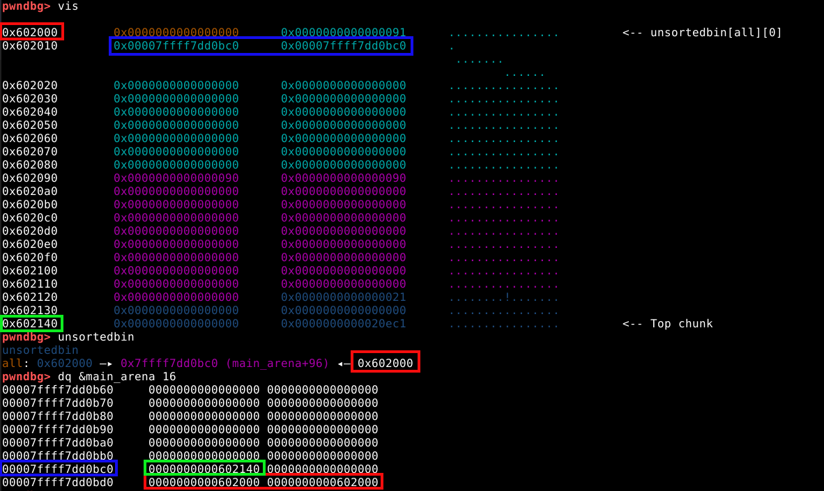 Estrutura da main arena