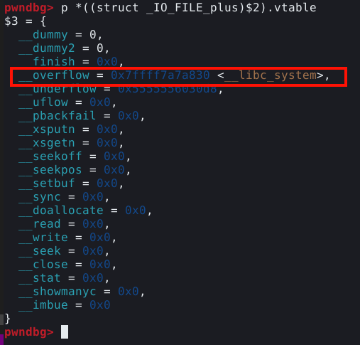 overflow() sobrescrita