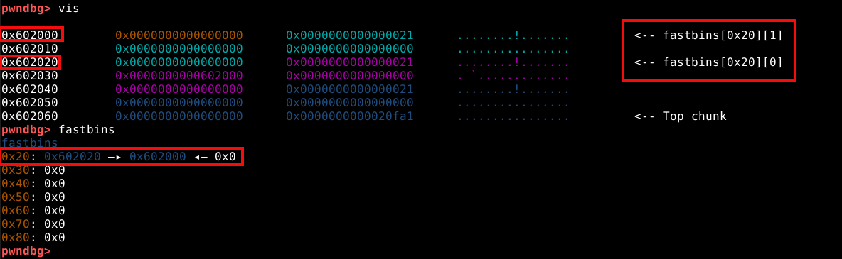Comportamento do fastbin