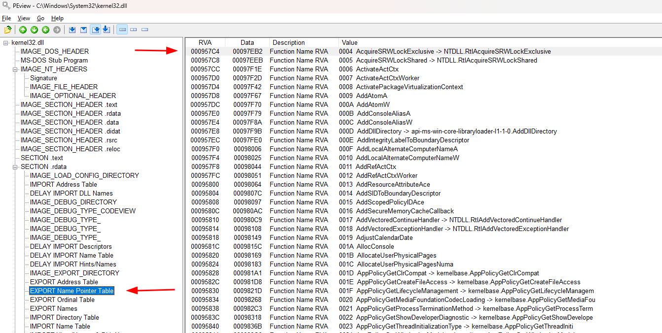 EXPORT Name Pointer Table