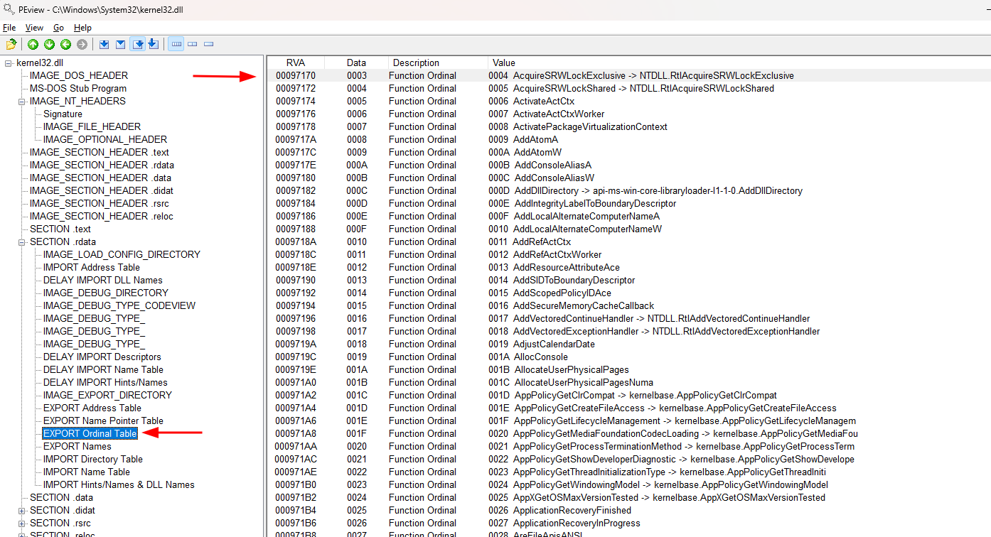 EXPORT Ordinal Table