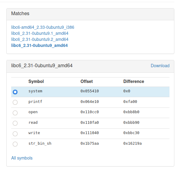 Outros enderecos da Libc.