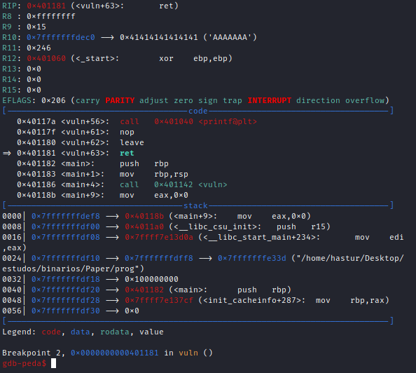 Endereço de retorno para o buffer overflow: 0x7fffffffdf00